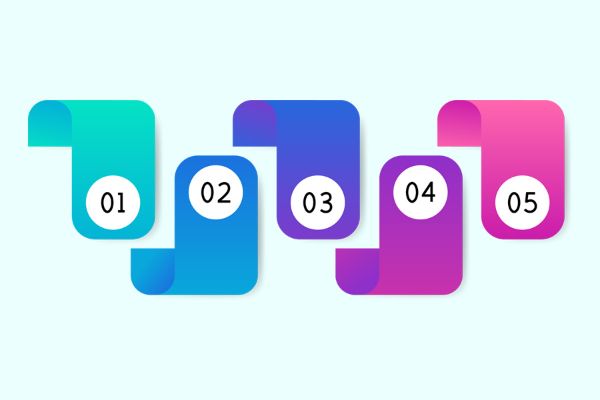 深圳網(wǎng)站建設的流程步驟是如何