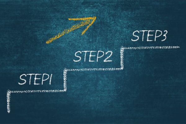 公司網(wǎng)站建設的流程通常包括幾個(gè)步驟