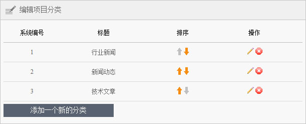 如何添加新的網(wǎng)站新聞分類(lèi)或其他欄目分類(lèi)