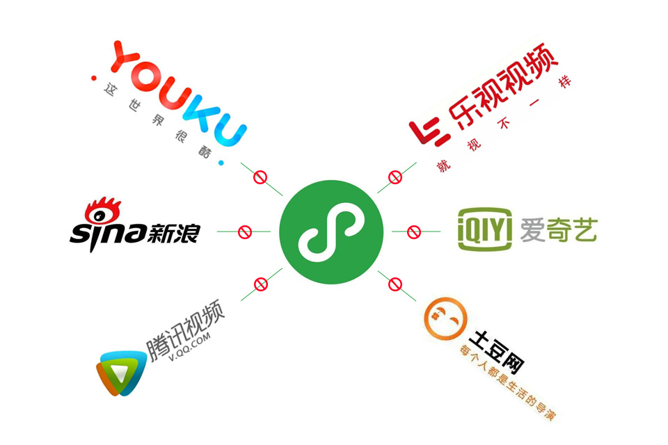 小程序和微信公眾號的開(kāi)發(fā)有什么區別需要注意