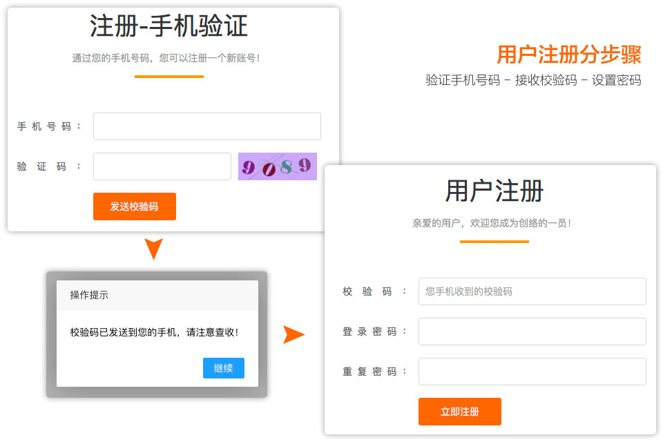 用戶(hù)注冊分步驟