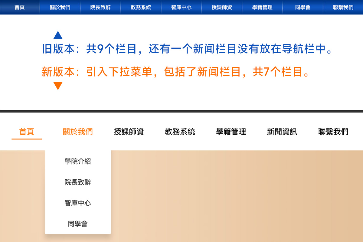 網(wǎng)站導航欄是多個(gè)子欄目分組集合的結果